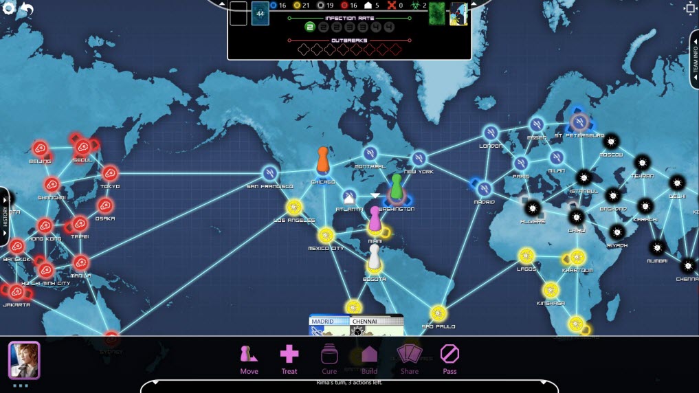 Pandemic The Board Game